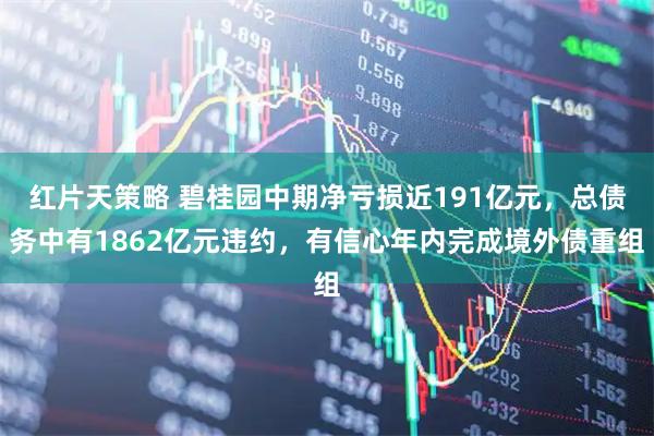 红片天策略 碧桂园中期净亏损近191亿元，总债务中有1862亿元违约，有信心年内完成境外债重组